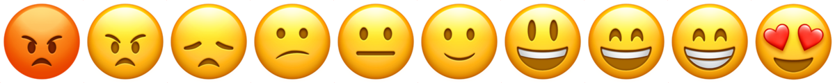 Emoji-Stellenbewertung 5