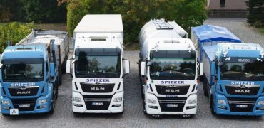 Spitzer Rohstoffhandelsgesell. mbH