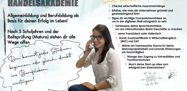 Abendschule Braunau - Bundeshandelsakademie Braunau